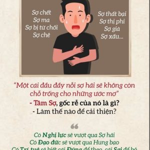Alternative view of Thẻ Rèn Trí Sáng Suốt (Thẻ Chánh Kiến)
