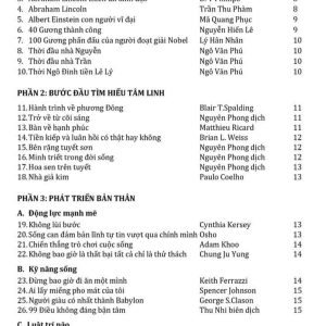 Alternative view of Thẻ Nhớ 120 Cuốn Sách Nói